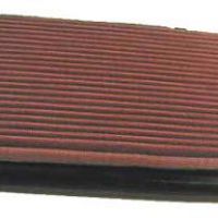 Sportovní filtr KN Audi 80, 2.0L, typ motoru 2.0L L4 F/I, r.v. 9/91-94 