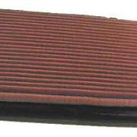 Sportovní filtr KN Audi S4, 2.2L, typ motoru 2.2L L5 F/I, r.v. 92-94 