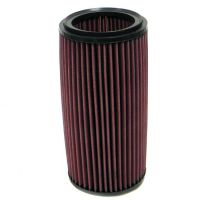 Sportovní filtr KN Renault Clio, 2.0L, typ motoru 2.0L L4 F/I, 172BHP, Sport, r.v. 00-01 