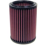 Sportovní filtr KN Renault Clio, 1.9L, typ motoru 1.9L L4 DSL, RL, RN, RT, r.v. 91-98 